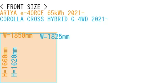 #ARIYA e-4ORCE 65kWh 2021- + COROLLA CROSS HYBRID G 4WD 2021-